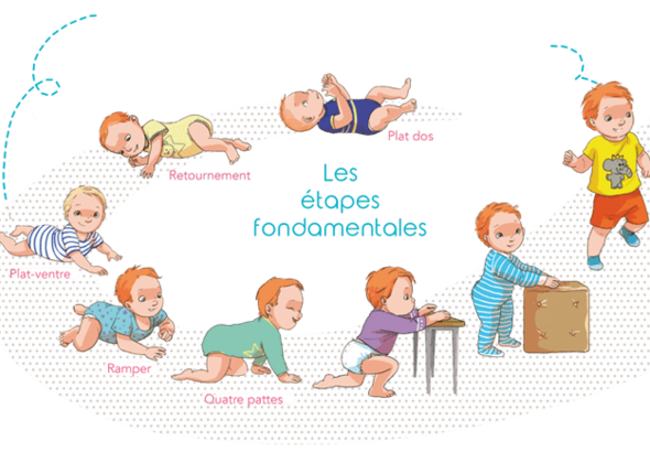 Consultation motricité bébé