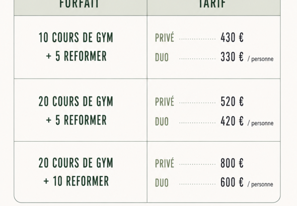 Gymnastique Posturale