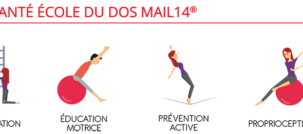 Ecole du dos Mail 14