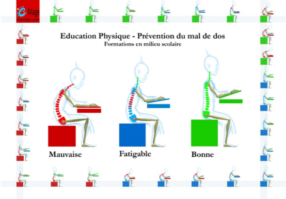 M'ton dos à l'école - PREVENTION