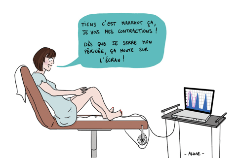 Rééducation pelvi-périnéale
